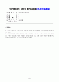 방송대_22학년도1학기)_청소년리더십개발(공통) - 리더는 만들어지는 것이 아니라 태어나는 것이다 1페이지