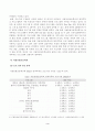 방송대_22학년도1학기)_학교교육과청소년(공통) - 초등학교 방과후학교 운영계획서 및 프로그램 분석 3페이지