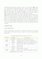 방송대_22학년도1학기)_학교교육과청소년(공통) - 초등학교 방과후학교 운영계획서 및 프로그램 분석 3페이지