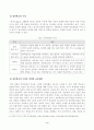 방송대_22학년도1학기)_평생교육방법론(공통) - 평생교육방법론이란 어떤 강의인지 개념적 설명과 함께 그 내용에 대해 기술해 보십시오 4페이지