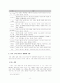 [보고서] 트렌드 코리아 2022를 통해 본 코로나 19 이후 경제변화에 대한 전망 3페이지