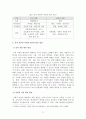 [경영학 학점제] 인적자원을 구성하는 인적 자본과 사회적 자본의 개념을 제시하고 3페이지