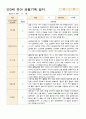 어린이집 만 3세 3~5월 유아 관찰기록 18명 3페이지