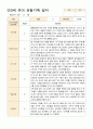 어린이집 만 3세 3~5월 유아 관찰기록 18명 8페이지