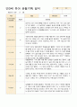 어린이집 만 3세 3~5월 유아 관찰기록 18명 10페이지