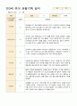 어린이집 만 3세 3~5월 유아 관찰기록 18명 12페이지