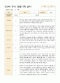 어린이집 만 3세 3~5월 유아 관찰기록 18명 13페이지