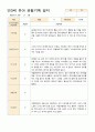 어린이집 만 3세 3~5월 유아 관찰기록 18명 14페이지