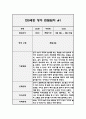만0세 1년 영역별 관찰일지 (아주 자세합니다,발달평가 포함 관찰일지) 1페이지