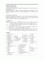 성인간호학 ESRD Case Study 2페이지