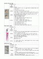 성인간호 결장암 21페이지