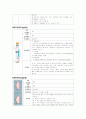 성인간호학 Bronchial Asthma (기관지천식) 15페이지