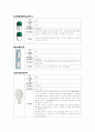 성인간호학 Bronchial Asthma (기관지천식) 17페이지