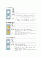 성인간호학 Bronchial Asthma (기관지천식) 18페이지