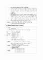 성인간호학 Bronchial Asthma (기관지천식) 20페이지