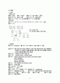 모성간호학 자궁하수(Uterine prolapse) 13페이지