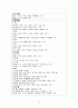 모성간호학 자궁하수(Uterine prolapse) 16페이지