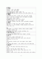 모성간호학 자궁하수(Uterine prolapse) 17페이지
