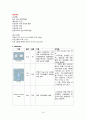 모성간호학 자궁하수(Uterine prolapse) 21페이지