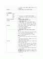 모성간호학 자궁하수(Uterine prolapse) 29페이지