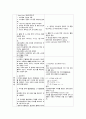 성인간호학 SAH Case 2페이지