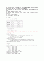 성인간호학 SAH Case 7페이지