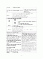 아동간호학 Prematurity NICU CASE 10페이지