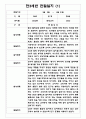 만3세반 1학기 관찰일지&발달평가 7명 (일상,놀이영역 관찰일지) 1페이지