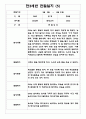 만3세반 1학기 관찰일지&발달평가 7명 (일상,놀이영역 관찰일지) 5페이지