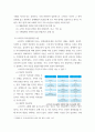 소비자 심리학 ) 소비자행동의 연구관점에 근거한 구매결정 세 가지를 언급, 자신의 구매결정에 관한 견해를 제시하시오 4페이지