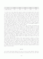 방송대_22학년도1학기)_숲과삶(공통) - 도시화가 진행되면서 우리나라 고유의 마을숲(전통마을숲)이 사라지거나 훼손되어 가고 있다 5페이지