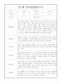 만1세 1학기 발달평가 5명 (기본생활습관,신체운동,의사소통,사회관계,예술활동,자연탐구 발달평가) 3페이지