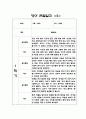 1년치 만2세반 관찰일지 7명분량 14Page - 관찰내용과 평가 포함된 관찰일지 / 평가인증 A 관찰일지 5페이지