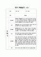 1년치 만2세반 관찰일지 7명분량 14Page - 관찰내용과 평가 포함된 관찰일지 / 평가인증 A 관찰일지 10페이지