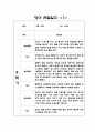 1년치 만2세반 관찰일지 7명분량 14Page - 관찰내용과 평가 포함된 관찰일지 / 평가인증 A 관찰일지 14페이지