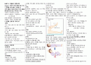 간호사국가고시 아동간호학 요점정리 3페이지