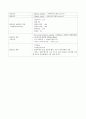 (간호사국가고시)성인간호학 정리, 성인간호학 요약, 성인간호학 총 정리, 19페이지