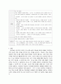 외국어로서의 한국어문법교육론 ) 한국어 교육 중급에서 다루고 있는 연결어미 중 한개를 선정하여 도입, 제시, 연습, 활용, 마무리 단계의 문법 수업 지도안과 자료를 구성해 보십시오 5페이지