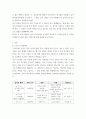 급식경영학 급식 시스템의 정의와 특징, 급식 시스템의 모형과 구성요소에 대해 설명하시오 3페이지