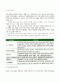 삼성 포괄적 보육 지원 서비스 3페이지
