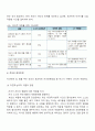 효율적 부모역할 수행을 위한 체계적 훈련 - STEP 프로그램의 내용 8페이지