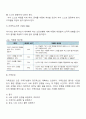 효율적 부모역할 수행을 위한 체계적 훈련 - STEP 프로그램의 내용 10페이지