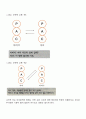 에릭번의 상호교류 부모교육의 내용을 정리하여 논하시오 7페이지