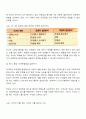 부모코칭 프로그램 - 적극적인 부모역할 6페이지