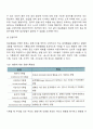 행동수정 프로그램 5페이지