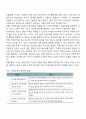 행동수정 프로그램 9페이지