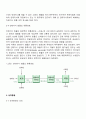 국제운송 7페이지