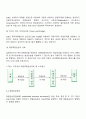 국제운송 15페이지