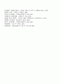 국제무역 22페이지