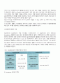 국제상관습 14페이지